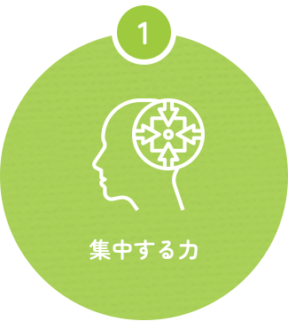 集中する力