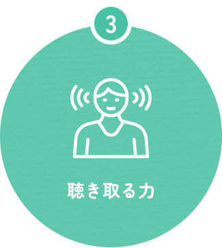 聴き取る力