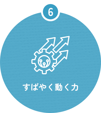 すばやく動く力